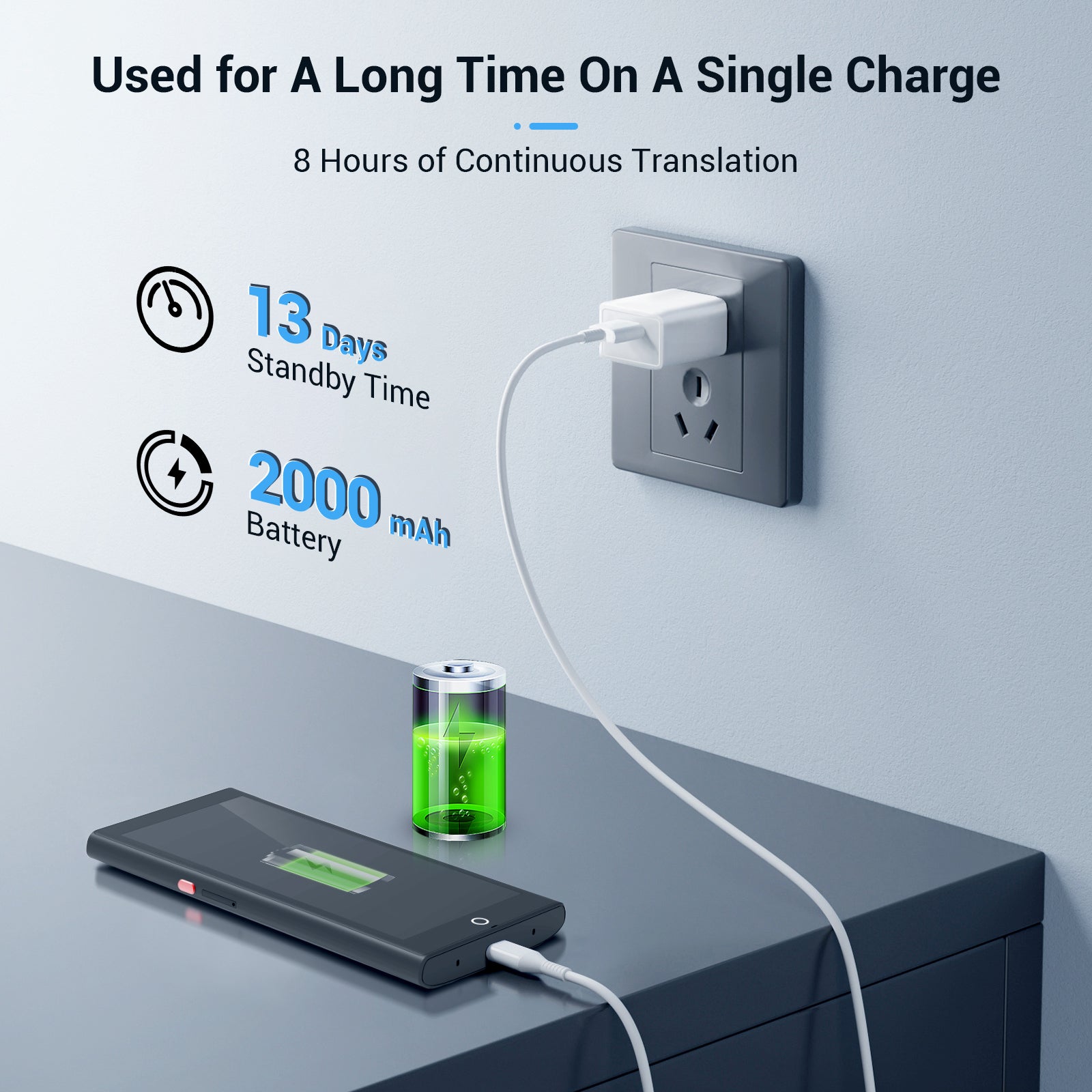 GANODS GH80 Electronic Pocket Translators