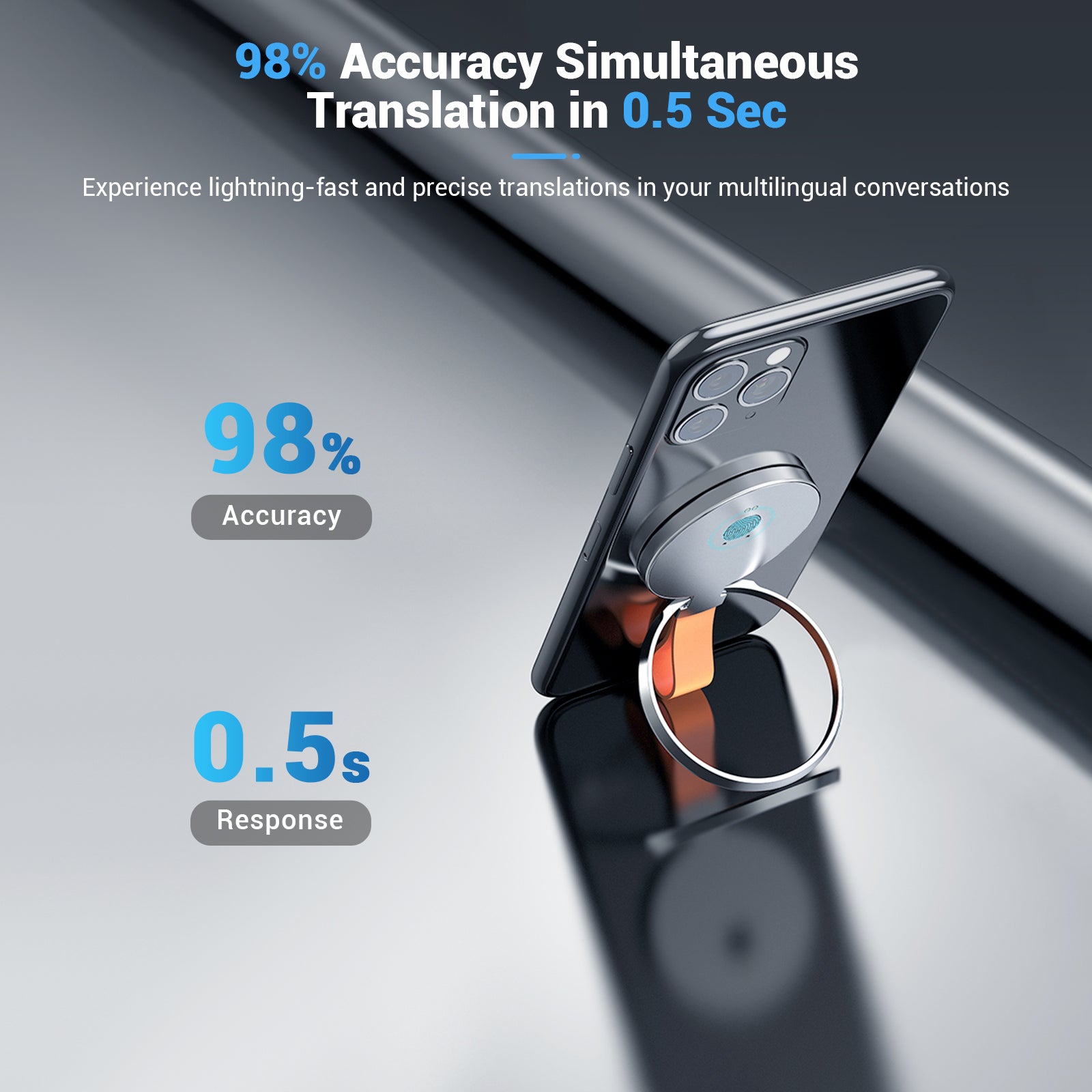 GANODS GS10 Pocket Translators
