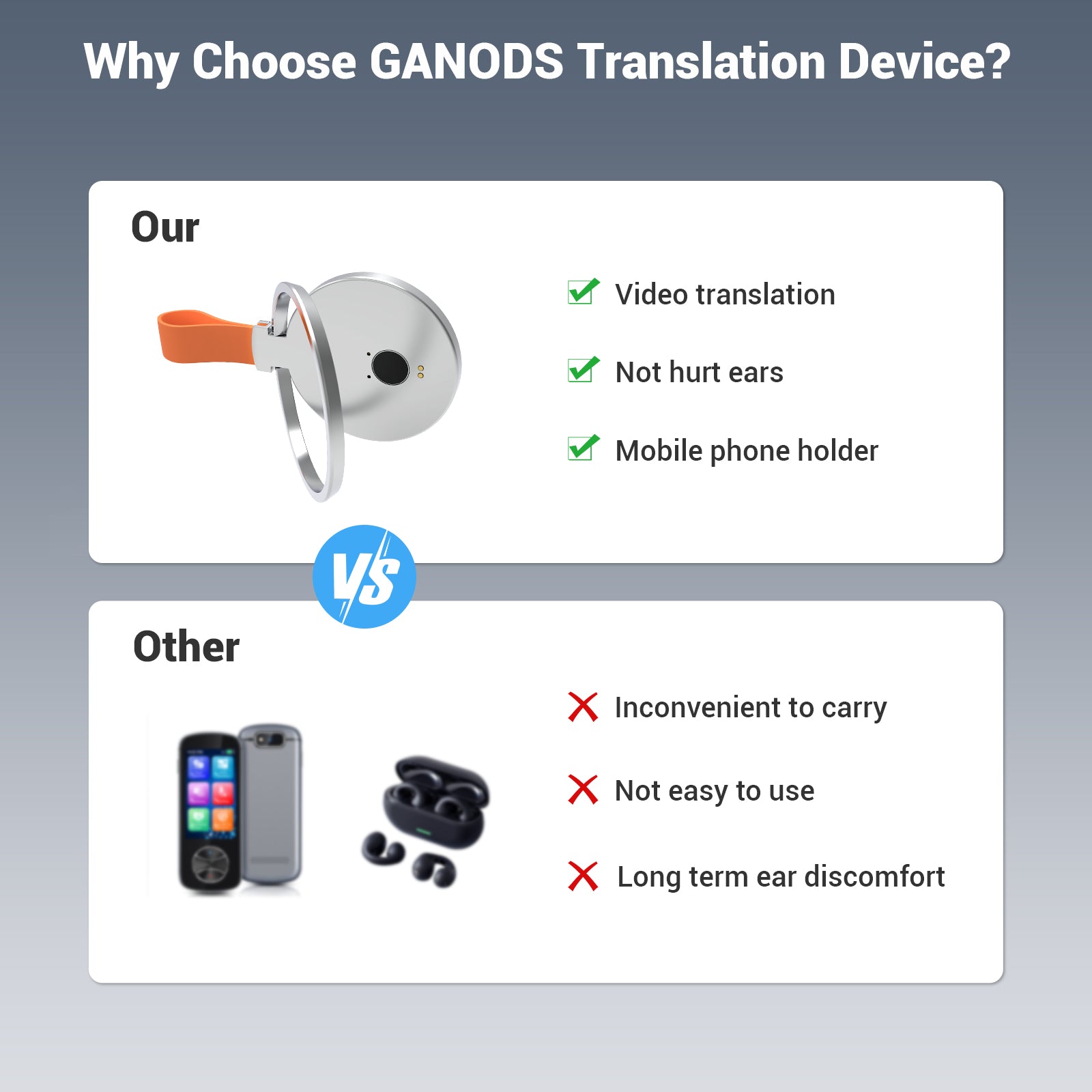 GANODS GS10 Pocket Translators