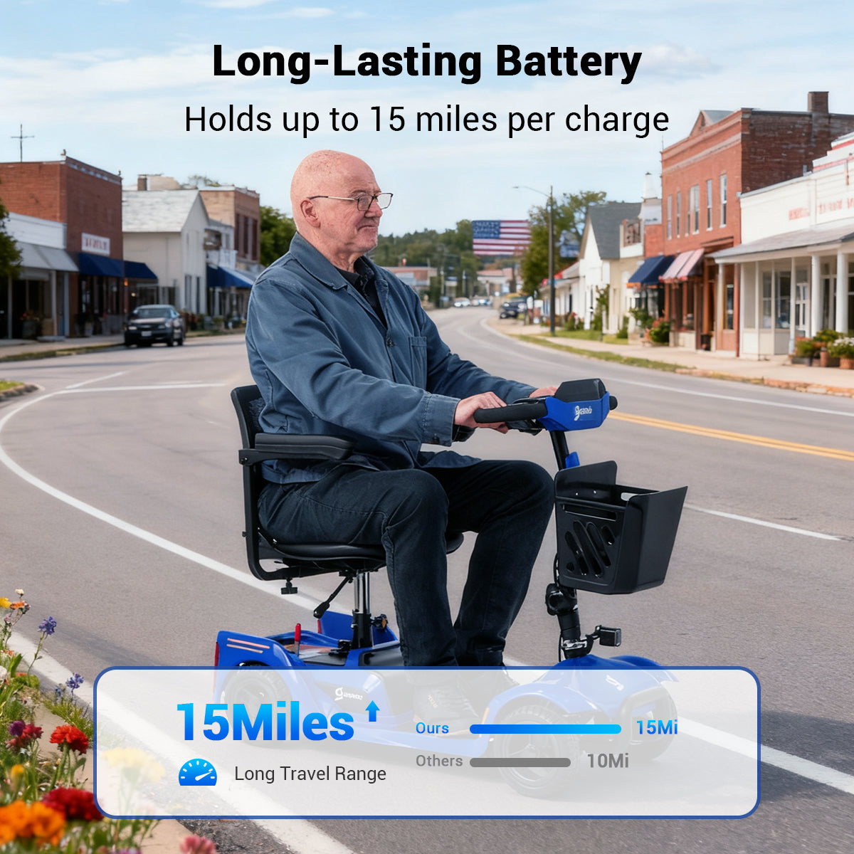 GANODS - W3431Q – NFC Smart Foldable Mobility Scooter